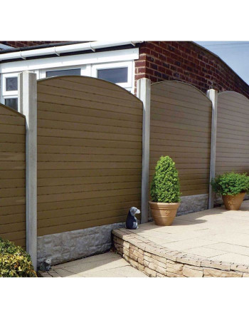 Buy Eco Fencing Shaped Tops Natural - Length 2.4 m Convex | Poly Direct