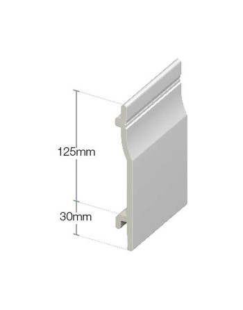 Buy Shiplap Cladding White - Width 125 mm Length 5 m | Poly Direct